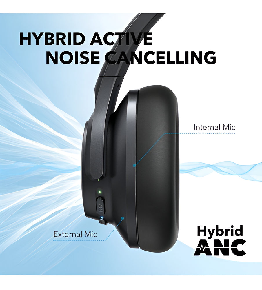 Auriculares Híbridos De Alta Resolución Anker Soundcore Life Q20+ Plus Anc Color Negro