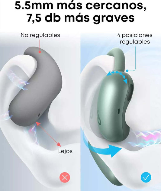 Auricular Soundcore AeroFit 2 – Open Ear y 42h de batería