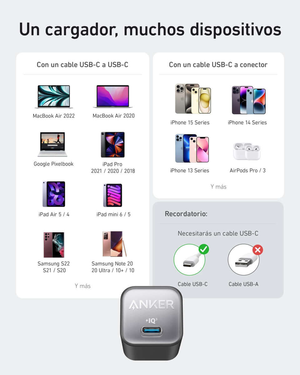 Cargador Anker Nano 313 GaN 30W USB-C Carga Rápida