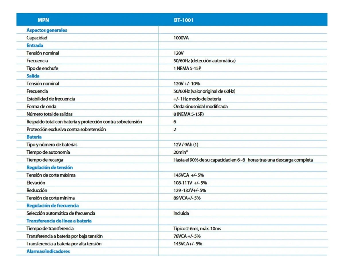 Tabla de especificaciones de UPS interactiva Forza BT-1001, capacidad 1000VA, 8 tomas.