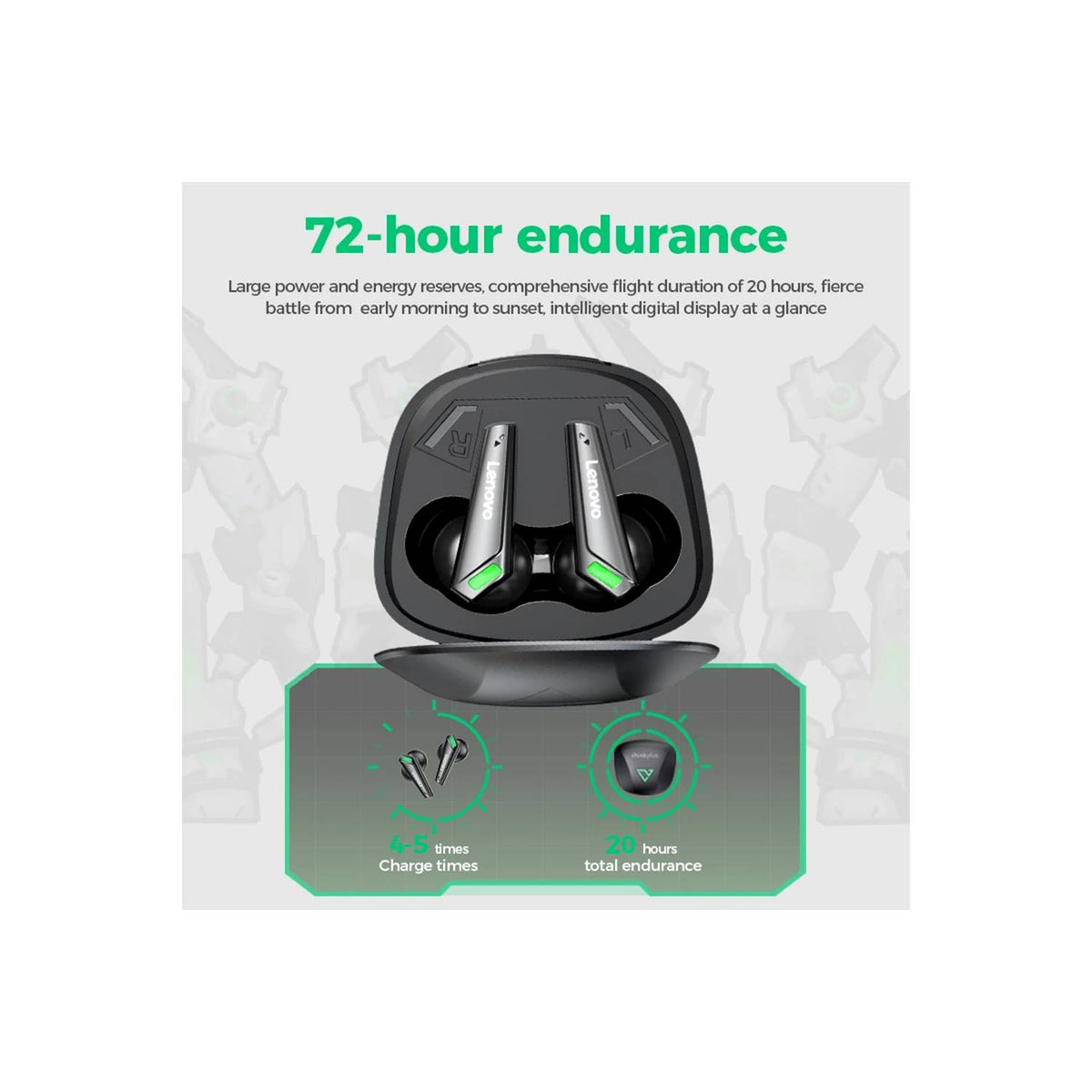 Auriculares Inalámbricos Lenovo XT85 II Bluetooth 5.3 TWS Gaming