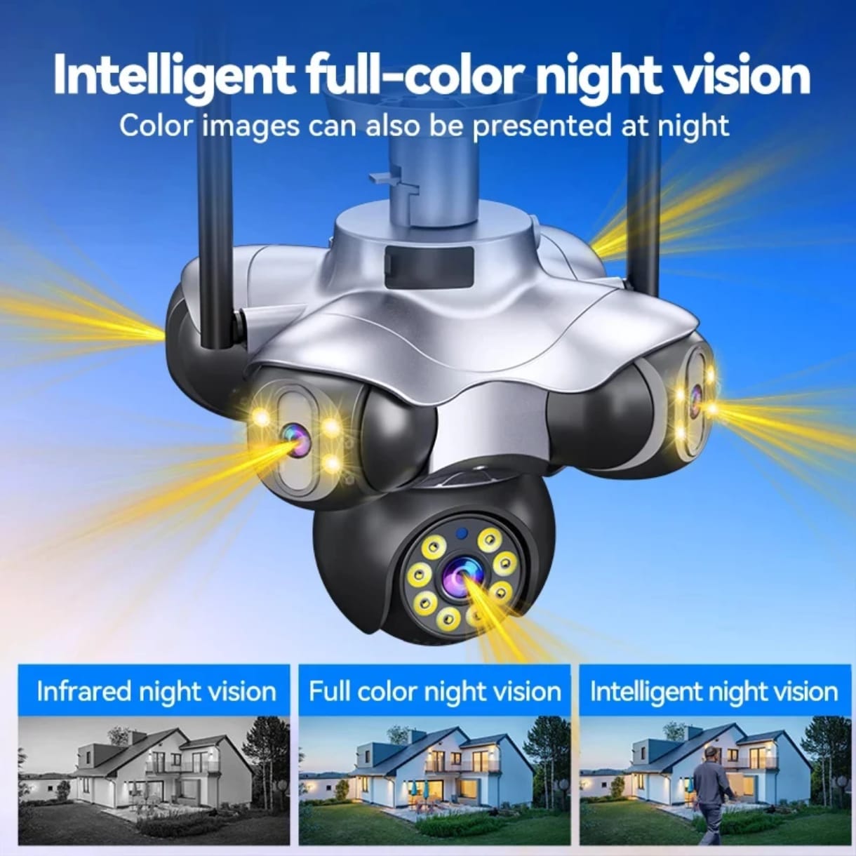 Cámara de Seguridad WiFi 4K 5 Lentes Tipo Pulpo Visión Nocturna 360