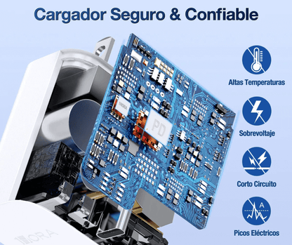 Cargador 1Hora USB-C PD 20W Carga Rápida con Cable C a C
