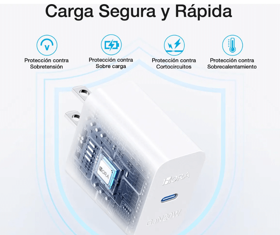 Cargador 1Hora Ultra Turbo 20W 3A USB-C para iPhone Blanco