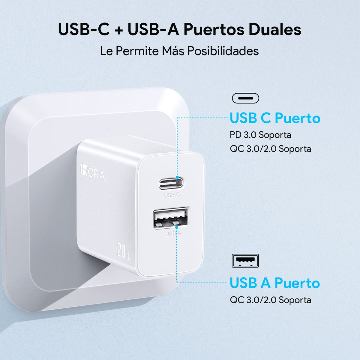 Cargador 1hora GAR161B USB y Tipo C De Pared Carga Rápida Blanco - 2
