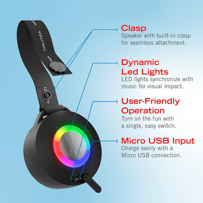 Parlante Inalámbrico Nautica S20