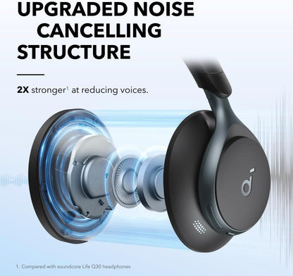 Auriculares Inalámbricos Soundcore Space One