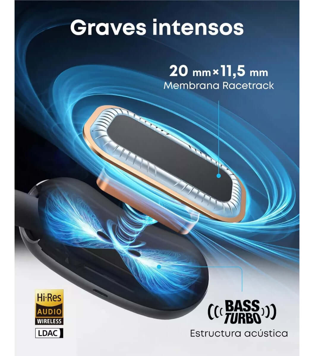 Auricular Soundcore AeroFit 2 – Open Ear y 42h de batería