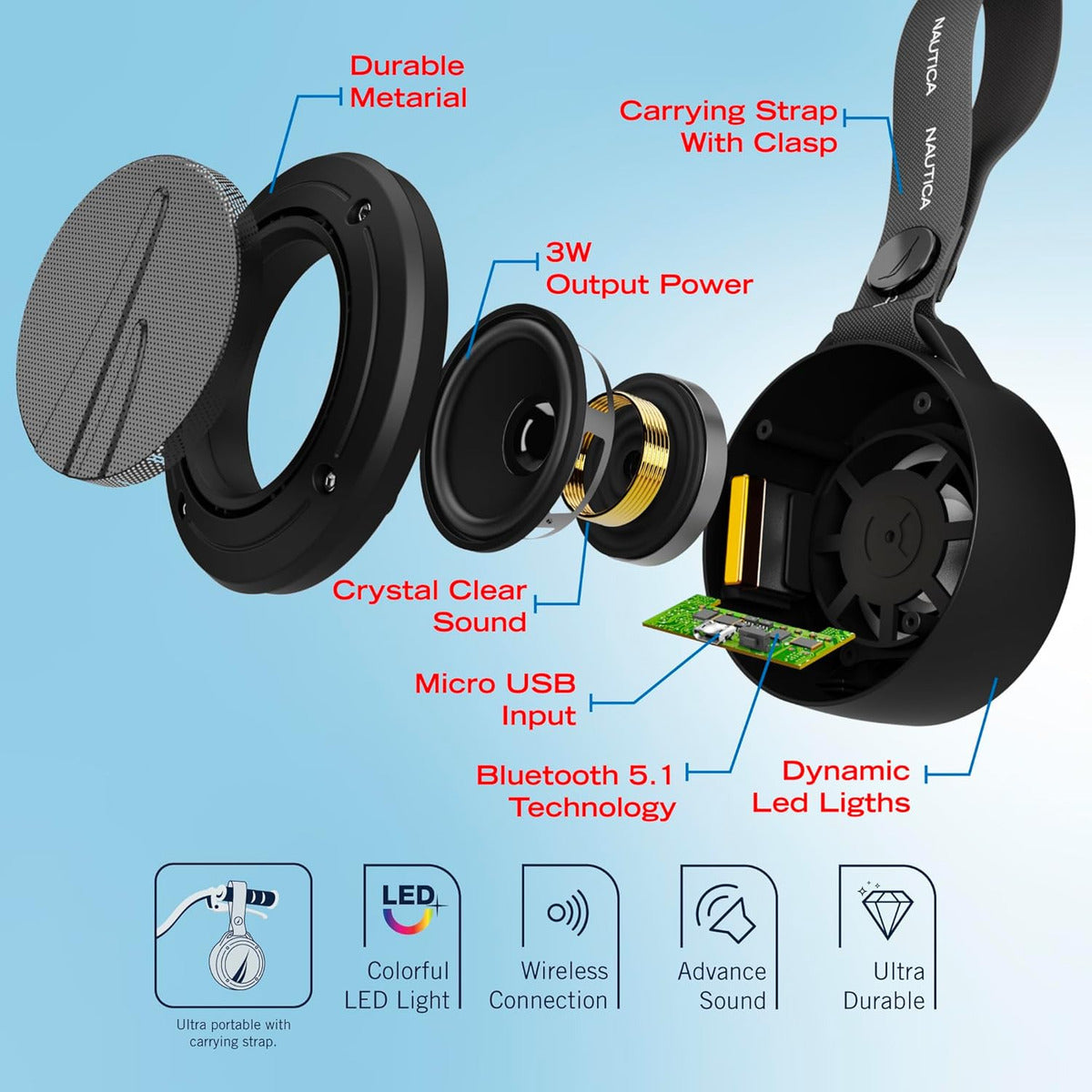 Parlante Inalámbrico Nautica S20